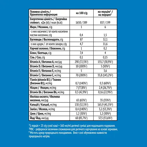 Каша Gerber Grain & Grow суха безмолочна швидкорозчинна рисова для дітей із 6 місяців 400 г (2 шт. х 200 г) - фото 6