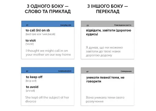 Настільна гра English Student Картки для вивчення англійської мови English Student Phrasal Verbs В2-С1 (укр.) (591225980) - фото 2