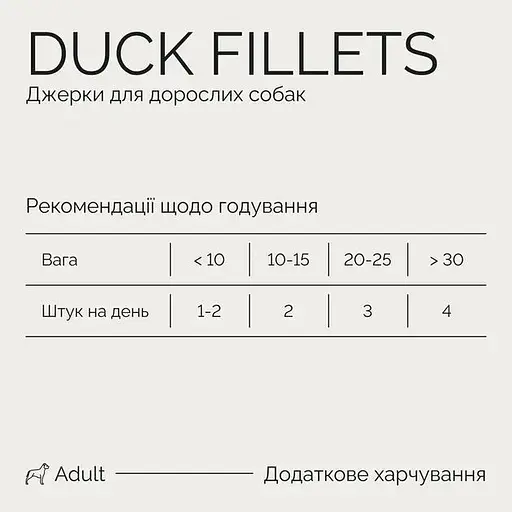 Ласощі для цуценят Джерки Savory Turkey Coins філе індички з качкою 100 г - фото 5