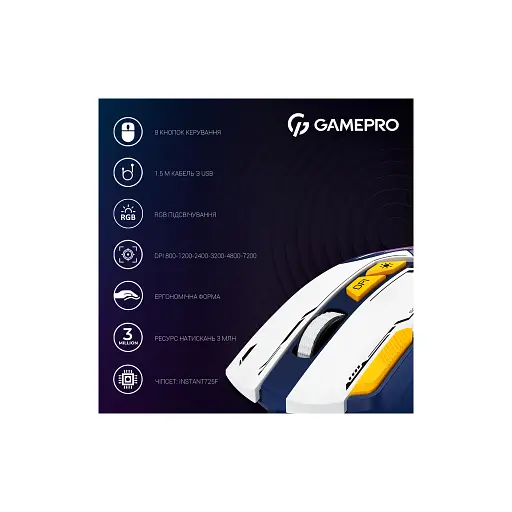 Мишка GamePro GM300BL USB Blue/White (GM300BL) - фото 8