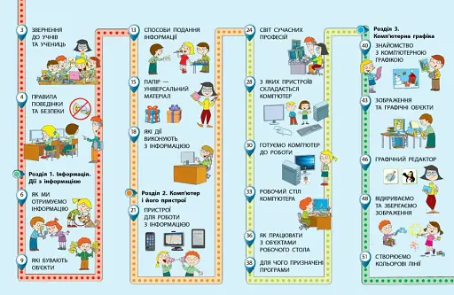 Я досліджую світ. Підручник для 2 класу. Частина 2 - фото 2