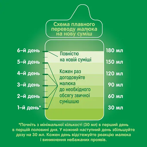 Cуміш молочна суха Nestogen 2 з лактобактеріями L. Reuteri для дітей з 6 місяців 600 г - фото 5
