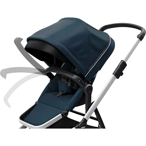Детская коляска Thule Sleek Navy Blue (TH 11000005) - фото 7