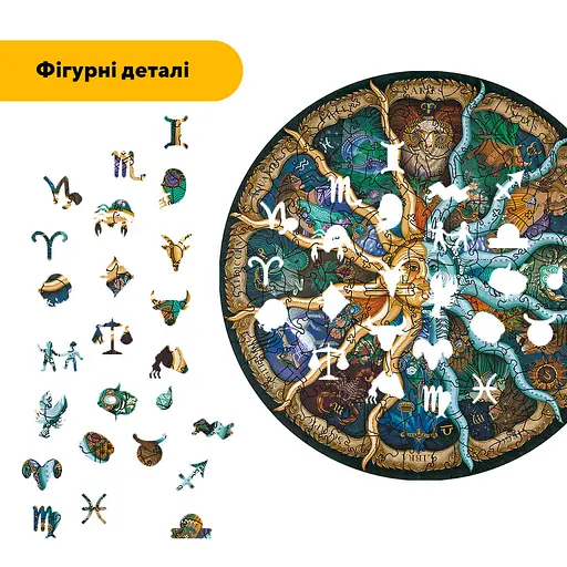 Пазл деревяний Коло Зодіаку, А2, Картонна коробка 300+ елементів - фото 3