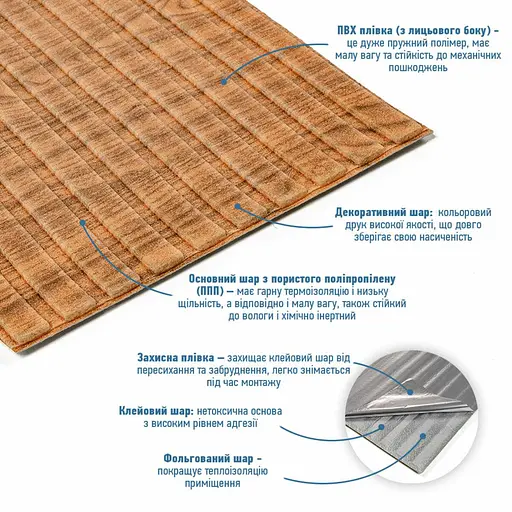 Панель-рейка в рулоне 2900х350х6мм Дерево SW-00002073 - фото 2