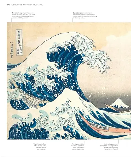 Art Annotated - фото 4