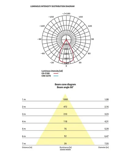 Точковий світильник Nowodvorski 8741 CL Ios LED - фото 8