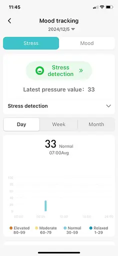 Фітнес-браслет трекер сну смарт-годинник Starmax S5 (1194-02) - фото 12
