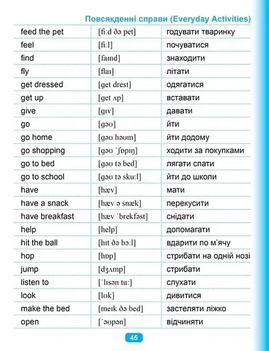 My dictionary. Словничок молодшого школяра - фото 3