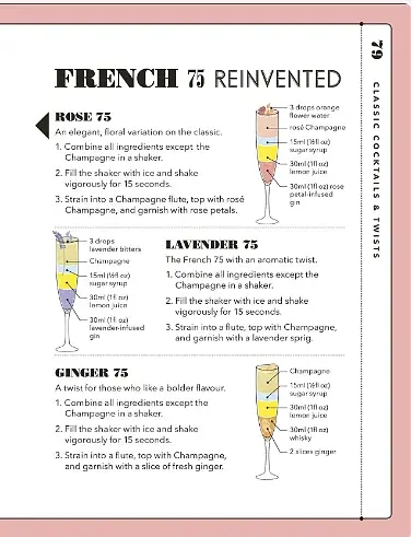 Let's Get Fizzical - фото 6