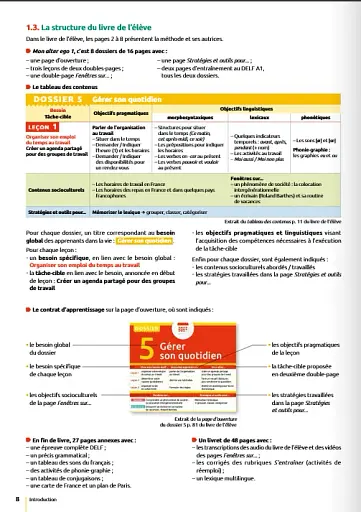 Mon Alter Ego. Niveau 1. Guide pedagogique - фото 5