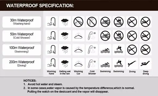 Наручний годинник чоловічий Skmei 1683 Black Black, 1683BKBK (18454) - фото 11