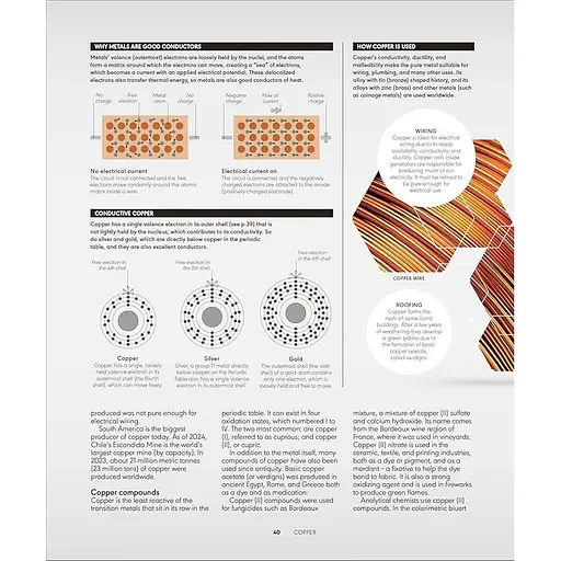 The Periodic Table: From Alchemy to the Nuclear Age - фото 5