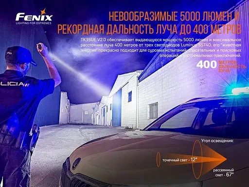 Ручной тактический фонарик Fenix TK35UE V2.0 5000лм 2 х 18650 (Черный) - фото 10