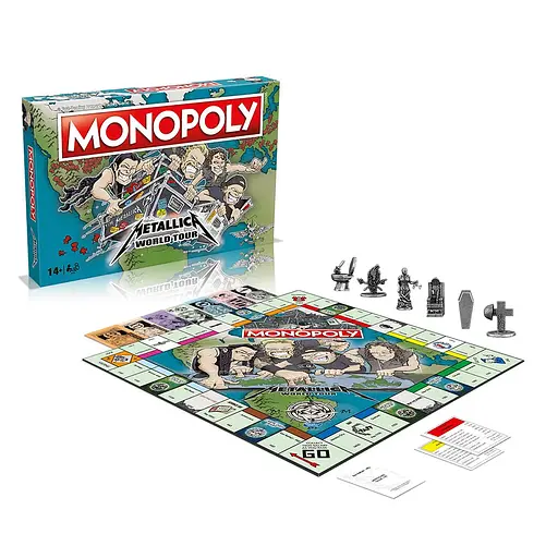 Настольная игра Metallica Monopoly - Winning Moves - фото 2