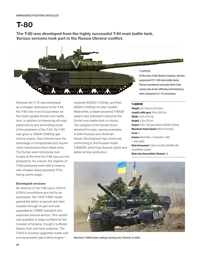 Aircraft, Tanks and Artillery of the Ukraine War - фото 2