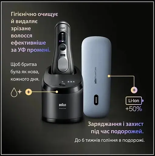 Электробритва Braun 9675cc Series 9 Pro+ (00000055866) - фото 6