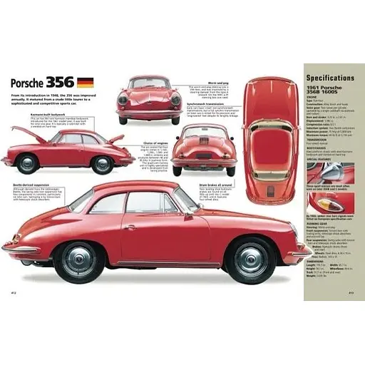 The World's Greatest Cars - Читем Крейг - фото 2