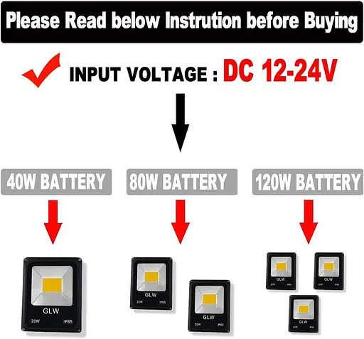 Ландшафтний світлодіодний світильник 20 Вт, 12 В ~ 60 В тепле біле світло - фото 2