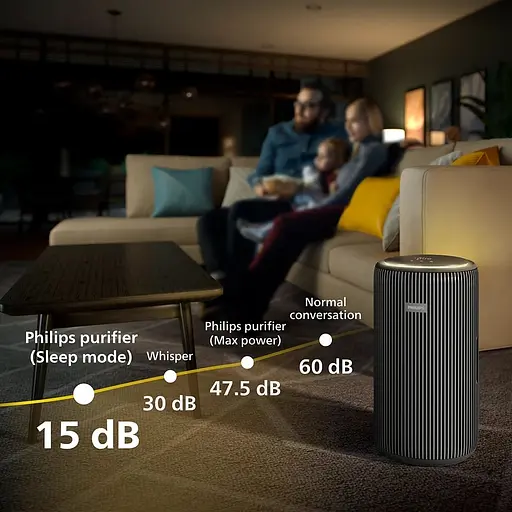 Очиститель воздуха Philips PureProtect 3200 сине-серый (AC3221/13) - фото 7