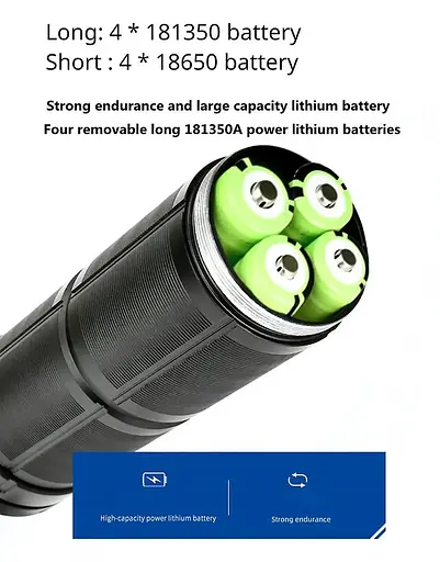 Ручной фонарик XA-G20 алюминиевый корпус литиевые батареи 4х181350 - фото 9