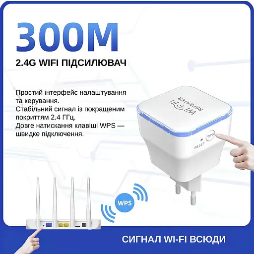 Ретранслятор-маршрутизатор Pix-Link X300R8 300Мбит/с 2.4ГГц Белый (TNRWSW021003W 4272) - фото 6