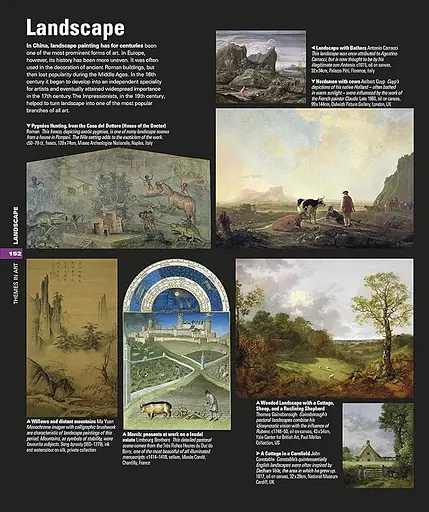 Art. The Definitive Visual History - фото 11