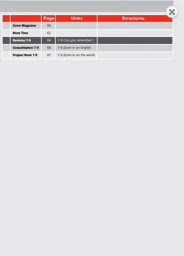Zoom in 3. Student's Book + Workbook with CD-ROM with Culture Time for Ukraine - фото 3