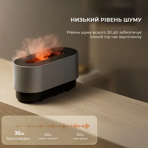 Зволожувач повітря з ароматизацією Deerma DEM-PX310W - фото 8