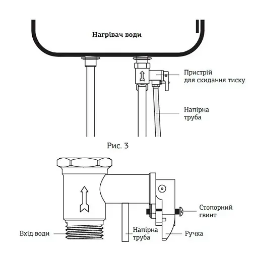 Водонагрівач Mixxus EWH-03050, 50 л, 2 кВт, мокрий ТЕН, вертикальний, прямокутний, білий (WH0014) - фото 4