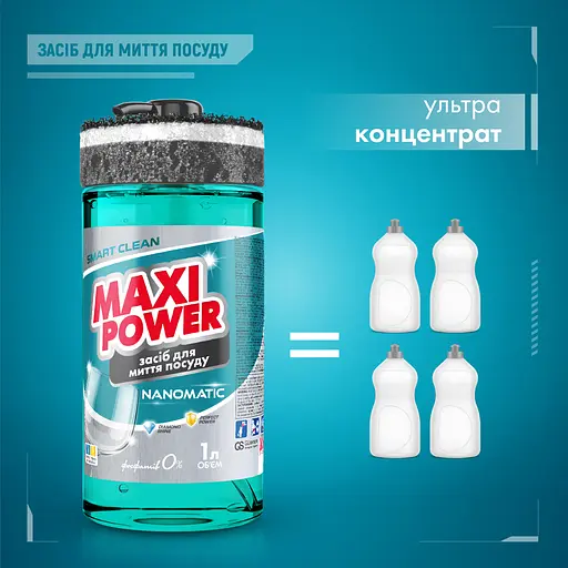 Средство для мытья посуды Maxi Power Nanomatic 1 л - фото 3