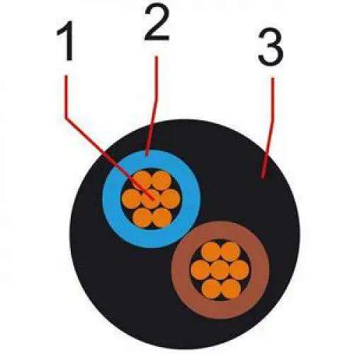 Акустический кабель 2х07,5 BESPECO B/FLEX75 - фото 2