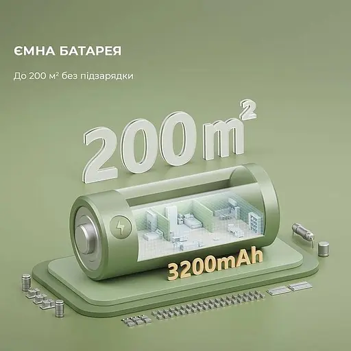 Робот-пилосос Dreame D9 Plus (RLD11GD) - фото 4