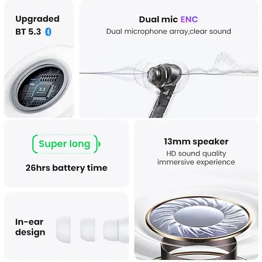 Навушники бездротові Usams US-XD19 Dual-mic ENC BT5.3 White (2048287527) - фото 2