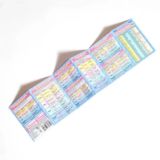 Шпаргалка школьная «Английский язык 7-11 класс» Ранок 10144015 - фото 3