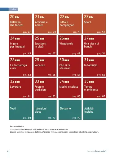 La Prova Orale Nuova 1 (A1-B1) - фото 3