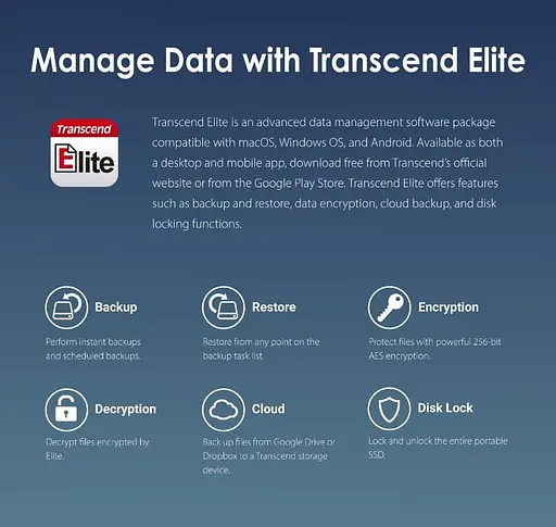 Transcend Портативный SSD 1 ТБ USB 3.2 Gen 2x2 Type-C ESD410C - фото 7