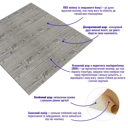 Самоклеющаяся декоративная 3D панель 700x700x4мм Графитовое дерево (079) SW-00000558 - фото 2