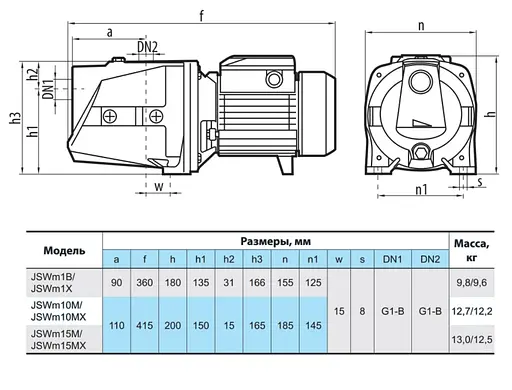 Відцентровий насос NPO JSWm 1X - фото 3