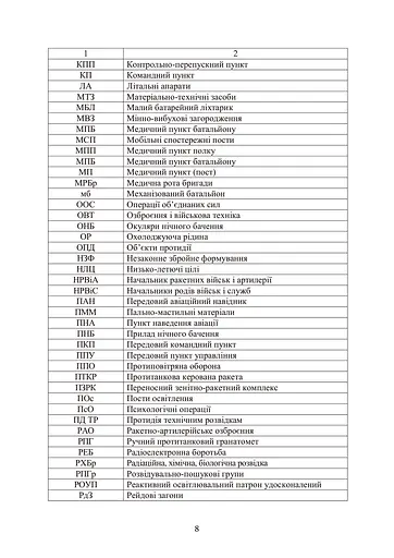 Безпека бою (командирам підрозділів, військовослужбовцям) - фото 7