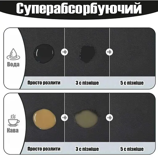 Антискользящий кухонный коврик - Абсорбирующий коврик для сушки посуды - Коврик под кофеварку 30х45 см Черный - фото 4