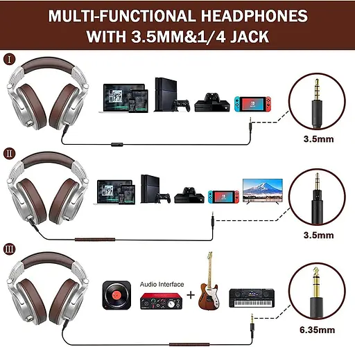 Гарнітура OneOdio A71, 3,5мм/6,35мм, Silver Brown - фото 4