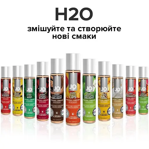 Змазка на водній основі System JO H2O - Peachy Lips (30 мл) - фото 5