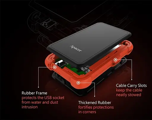 Зовнішній HDD накопичувач Apacer 2Tb AC630 Black-Orange (AP2TBAC630T-1) - фото 4