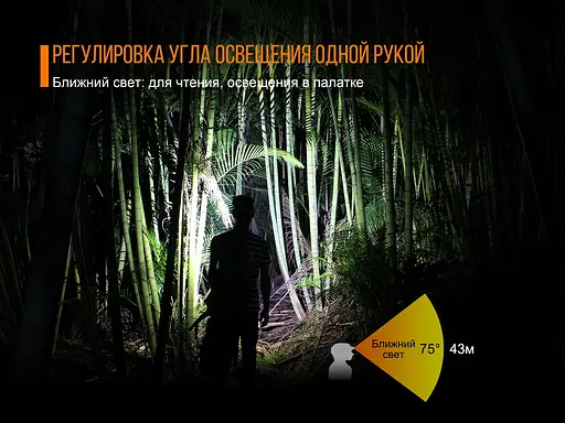 Фонарь налобный Fenix ​​HL40R Cree XP-LHIV2 LED серый - фото 10