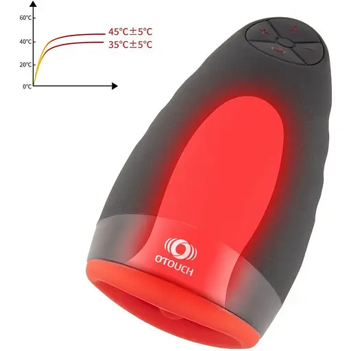 Мастурбатор Otouch CHIVEN 2 - фото 5