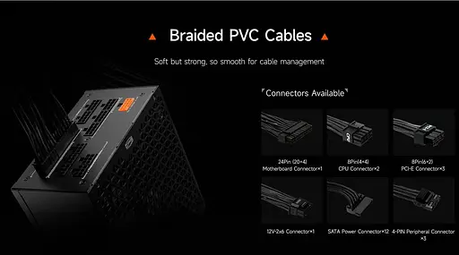 Блок живлення PcCooler YS1200 1200W ATX 3.1 80+ Gold (P5-YS1200-G1FFBK1-EU) - фото 6