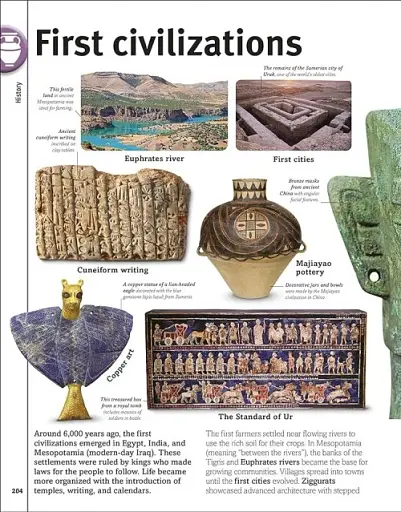 Our World in Pictures. An Encyclopedia of Everything - фото 2