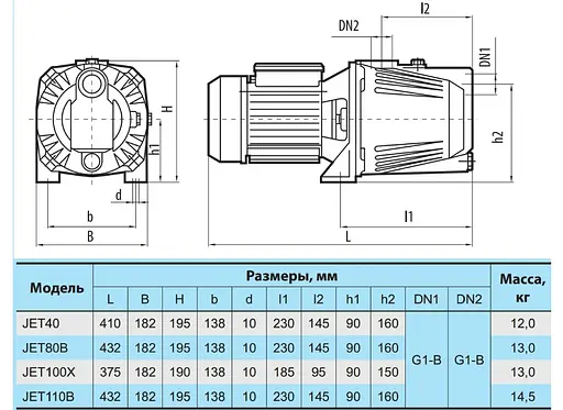 Відцентровий насос NPO JET 110X - фото 3