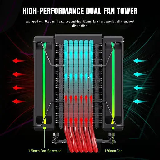 Кулер для процесора GameMax Sigma 620 Black (SIGMA 620 BK) - фото 6